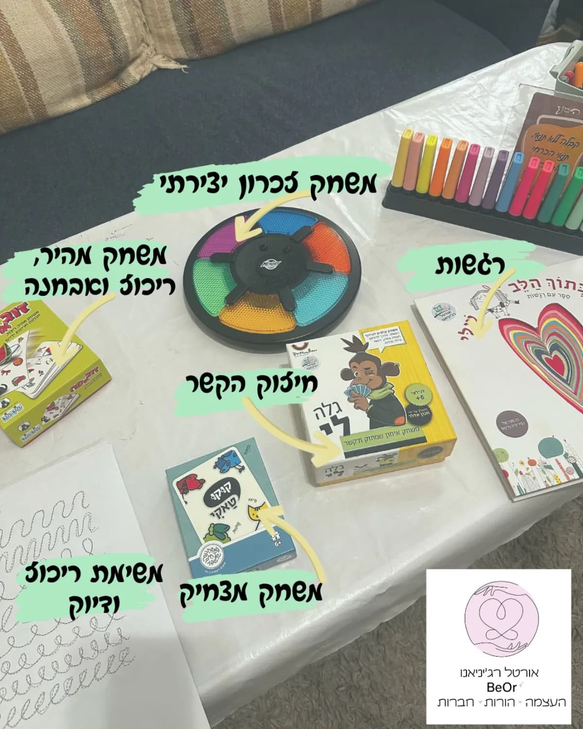 שולחן משחקים בקליניקה, ולצד כל משחק מה הוא מתרגל: זיכרון, ריכוז ואבחנה, רגשות, חיזוק הקשר, הומור וריכוז ודיוק